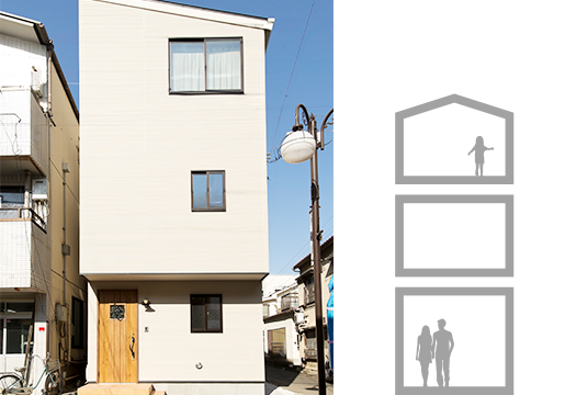 狭小3階建て イメージ