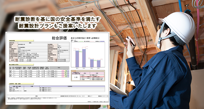 外観・内装・性能が新築のように生まれ変わる イメージ画像